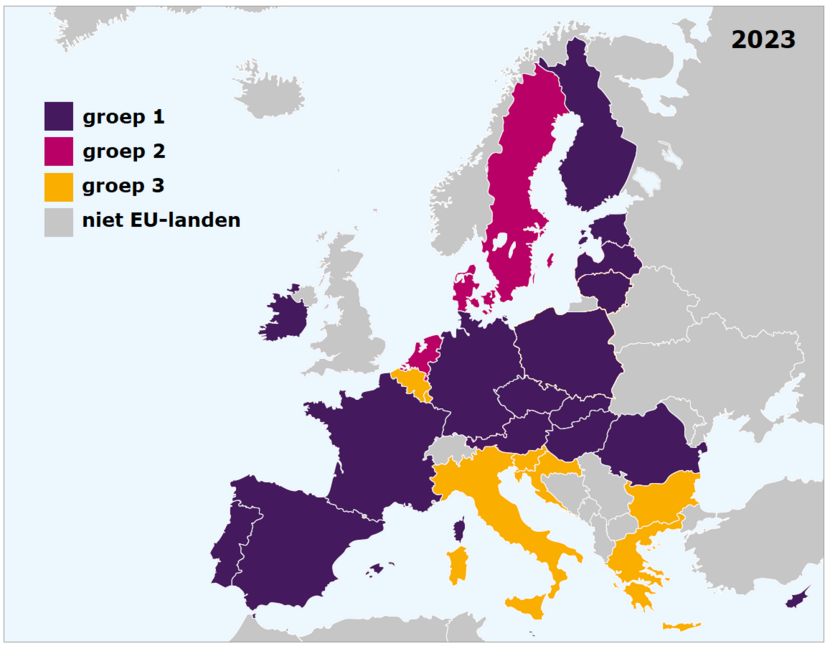 Blootstellingslimieten in de Europese Unie. Frankrijk, Duitsland, Spanje, Portugal, Polen, Tsjechië, Oostenrijk, Slowakije, Hongarije, Roemenië, Finland, Estland, Letland en Litouwen zijn paars van kleur. Nederland, Denemarken en Zweden zijn roze gekleurd. België, Italië, Slovenië, Kroatië, Griekenland en Bulgarije zijn geel gekleurd.